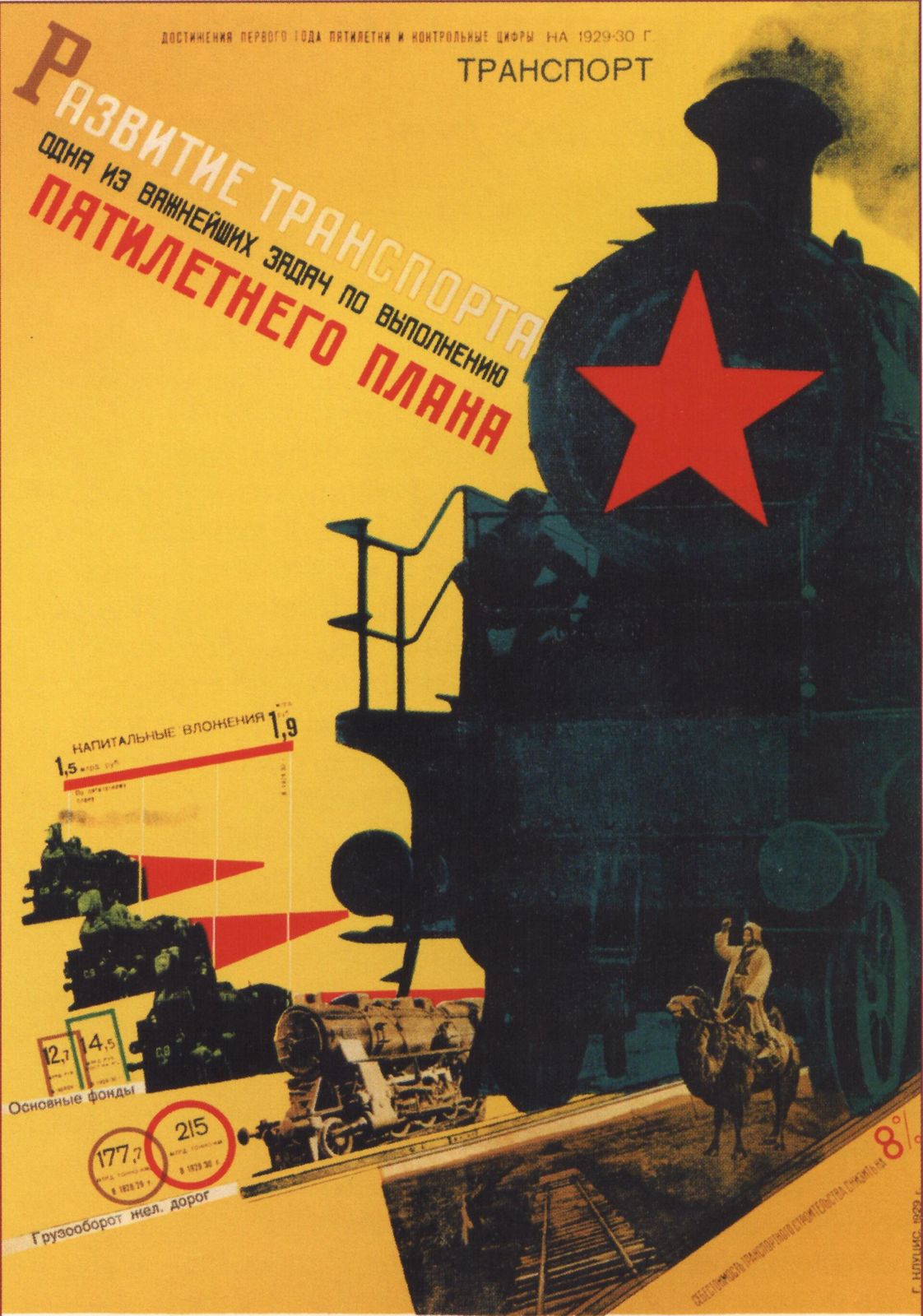 A black locomotive with a red star bursts toward the viewer on a yellow ground, with photomontaged trains, workers and Russian slogans.